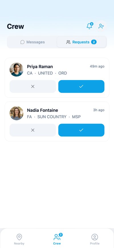 Crew requests in FlyFriends: Priya Raman, CA, United, ORD, and Nadia Fontaine, FA, Sun Country, MSP, each with accept and decline
